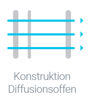 Diffusionsoffene Konstruktion