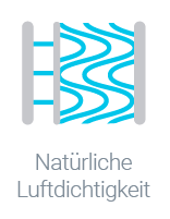 Luftdicht